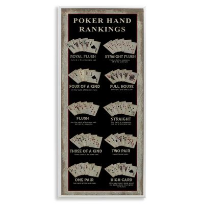Stupell Industries Poker Hand Rankings Card Casino Visual Game Chart, Design by Cindy Jacobs
