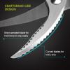 Poultry Shears, Kitchen Scissors Heavy Duty, Kitchen Chicken Shears with Anti-slip Handle & Safety Lock, Sharp Meat Scissors for Easily Cutting Chicken, Turkey, Game, Bone, Fish - GOTZHA view 3