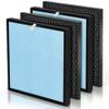 [2 SETS] Air Replacement Filter Set Compatible with HSP001 Air Filters True Air Clenaer for Home, H13 HEPA, HEPA Pre-filter,Carbon and Pre-filter 4 view 1