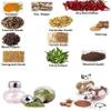 Masala Box Revolving Spice Rack Masala Rack 1 Stand,16 Plastic Bottles With Steel Cap Set 16 Piece(Plastic) view 4