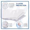 Sealy Heated Mattress Pad Queen Size, Zone Heating Electric Bed Warmer with Deep Pocket, 10 Heat Setting Dual Controller & 1-12 Hours Auto Shut Off, Knitted Breathable Heated Mattress Cover, White view 4