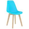 CHARMMA Dining Chairs 2 pcs Blue Plastic view 3