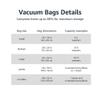 Amazon Basics Vacuum Storage Bags with Hand Pump for Travel, Space Saving Compression Bags for Clothes, Clothing, Blankets and Duvets, Clear, 20 Pack (5 Small, 5 Medium, 5 Large & 5 Jumbo) view 3