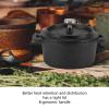 Iron Pot Stew Pot Thickened Ergonomic Handle Insulation Cast Iron Cooking Pot with Lid Dutch Oven Double Traditional Soup Pot(Diameter 10CM) view 2