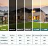 8 Mil Clear Security and Safety Window Film Shatterproof Film for Glass Windows Anti Shatter Tempered Glass Cover Clings Film for Home and Office view 3