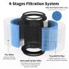 GoKBNY 4-Pack AP0601 Replacement Filter Compatible with AIRTOK AP0601 Purifier, Part # AP0601-RF, with Aromatherapy Tablets view 3