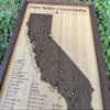 California State Parks push pin map - framed wooden travel tracker map of the California State Parks system with brass pins view 2