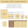 Thuswarm Chocolate Flannel Throw Blanket Warm Cozy Soft Funny Print Blankets for Bed Couch Sofa Room Decoration Gifts 120"90" Extra Large for Family view 4