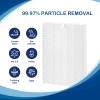 114190 True HEPA Replacement Filters B Compatible with Winix 9500 U300 P300 WAC9000 WAC9500 WAC5000 WAC5000b WAC5300 WAC6300 WAC5500 Air Cleaner Purifiers, Compared to Winix Filter B 114190, 3 Pack view 3