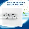 AP-1512HH True HEPA Filter Replacement Compatible with Coway Airmega AP-1512HH Mighty and Airmega 200M Air Cleaner Purifier, AP-1518R, AP-1519P, Item NO #3304899, 3 Pack HEPA Filter Only view 2