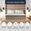 Loosh Home | Easy Drift Plush 13" California King Size Pillow Top Hybrid Mattress | Cool Sleep High Density Foam & Inner-Spring Pocket Coil System | CertiPUR-US Certified, Bed in a Box, Made in USA view 3