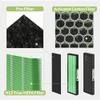 [Upgraded] Nisreen AC4825 HEPA Filter B Replacement Compatible with Guardian Filter B for Improving Moist Conditions, for Models AC4825E AC4850PT AC4900CA, 4 H13 HEPA and 4 Pre-Filters view 4
