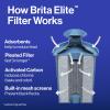 Brita Everyday Elite Water Filter Pitcher, Removes 99% of Lead, Includes 1 Filter, 10-Cup Capacity, Blue view 4
