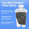 Brita Large Water Filter Pitcher for Tap and Drinking Water with SmartLight Change Indicator, Includes 1 Standard Filter, BPA-Free, Lasts 2 Months, 10-Cup Capacity, Bright White view 3