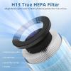 OFFICIAL MJ002H Replacement Filter Compatible with POMORON MJ002H Air Puri-fier, H13 True Hepa Filter, Activated Carbon, Multi-Layer Filter, Compare Part MJ002H-RF, 2 Pack view 3