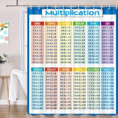 Jipusai Math Calculation Study Table Shower Curtain,Colorful Multiplication Table Shower Curtain Sets for Bathroom,Fabric Math Education Bath Curtains Bathtub Decor with Hooks 70X72 in