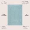 JONATHAN Y Concentric Squares Indoor Outdoor Area Rug 5X8 Aqua/Light Gray, Chevron Modern for Backyard, Patio, Porch, Easy-Cleaning, High Traffic, Pet-Friendly, Non-Shedding (SMB206A-5) view 2