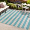 JONATHAN Y Two-Tone Wide Stripe Indoor Outdoor Area Rug 4X6 Aqua/Cream, Negril for Backyard, Patio, Porch, Easy-Cleaning, High Traffic, Pet-Friendly, Non-Shedding (SMB203E-4) view 3