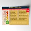 LOLUIS Mental Health Poster, Anxiety Therapy Activities Fillable Worksheet Educational Handout Supplies (Anxiety Triggers with Anxiety Thermometer, 8.5"x11") view 1