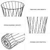 Alipis Umbrella Holder Metal Umbrella Stand Rack Bucket Round Storage Shelf Entryway Organizer Bucket for Home Office Cabinet Waste Bin view 3