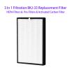 2 Pack BKJ-33 Replacement Filter For COLZER BKJ-33, 3 IN 1, H13 True Hepa with High efficiency Activated Carbon and Pre Filter view 3