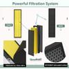 [Pet Care] Uaswpart FLT5000 Filter C Replacement Compatible with Germ-Guardian Filter Replace AC5000E AC5250PT AC5300B AC5350B AC5350W CDAP5500BCA and More, 4x H13 HEPA with Carbon+4x Pre-Filters view 4
