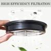2 Pack Replacement HEPA Filters Compatible with Eureka Whirlwind NEN110A/NEN110B Bagless Canister Vacuum Cleaner Accessories view 4