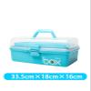 Family First Aid Box,Portable Medicine Chest Storage,First Aid Box Multi-function Medicine Box Medicine Cabinets Medicine Chest Household Medicine Storage Box Multi-layer Plastic Storage Box Blue (Siz view 2