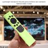 Fdit Remote Control Cover, Solar Cell Anti Drop Silicone Remote Control Replacement Cover Protetcor Accessories fit for TM2180EcoBN59(Luminous Green) view 3