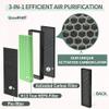 [Upgraded] Uaswpart AC4825 HEPA Filter B Compatible with FLT4825 Filter Replace AC4825 AC4300 CDAP4500 AC4850 AC4900 AC4820 and More, 4x H13 HEPA w/ Carb0n+4x Extra Pre-Filters view 4