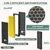[PET FRIENDLY] AC4825 HEPA Filter B Replacement Compatible with Ger-mGuardian Filter Replace AC4820 AC4825 AC4300 CDAP4500 AC4850 AC4900 and More, 4x H13 HEPA w/ Activate Carbon+4x Extra Pre-Filters view 4