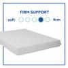 Sealy Essentials 8" Memory Foam Bed in Box, King view 3
