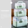 Hemoton Medicine Storage Box for Family Large Multi-layer Organizer for and First Aid Supplies Soft view 2