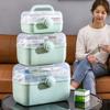 Hemoton Medicine Storage Box for Family Large Multi-layer Organizer for and First Aid Supplies Soft view 3
