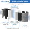 2 Pack HP102 Replacement Filter Compatible with Shark HP102, HP152, HP153, HP102PET, HC452, HP132, HC450, HC451, HC455 Air Puri-fier, Part #HE1FKPET, HE1FKBAS view 2