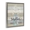 Stupell Industries Guests Feel At Home, Design by Lettered and Lined view 4