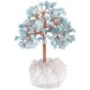 Amogeeli Healing Aquamarine Tree on Natural Rock Crystal Cluster Base, Fengshui Copper Money Tree Bonsai Desk Decoration for Luck & Wealth view 1