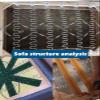 Kaupuar 18" 4pcs Sofa Upholstery Spring Replacement Kit for Repair Couch Recliner Parts Chair fix Sagging seat view 4