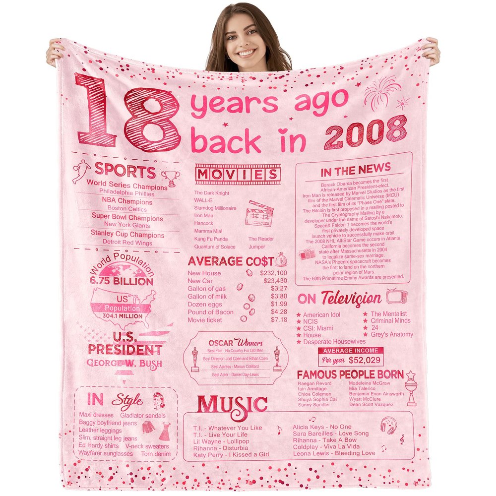 18th Birthday Gifts for Girls Happy 18th Birthday Decorations for 18 Year Old Girl Birthday Gift Ideas for Daughter Sister Bestie Soft Throw Blanket Back in 2008-60x50 Inch - Pink