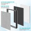 FCFMY 1 Pack HE400 Replacement Filter Compatible with Shark HE400 HE401 HE402 HE405 4 Fan Model Air Cleaner Purifier,3-in-1 Filter of Pre-filter,Carbon and HEPA Filter view 2
