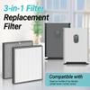 FCFMY 1 Pack HE400 Replacement Filter Compatible with Shark HE400 HE401 HE402 HE405 4 Fan Model Air Cleaner Purifier,3-in-1 Filter of Pre-filter,Carbon and HEPA Filter view 3