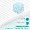 FCFMY 1 Pack HE400 Replacement Filter Compatible with Shark HE400 HE401 HE402 HE405 4 Fan Model Air Cleaner Purifier,3-in-1 Filter of Pre-filter,Carbon and HEPA Filter view 4
