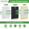 WILERDA HR900 Replacement Filter Set Compatible with HR900 Ultimate Pet Air Pur-ifier,1+1+6 Pack (Upgraded) view 3