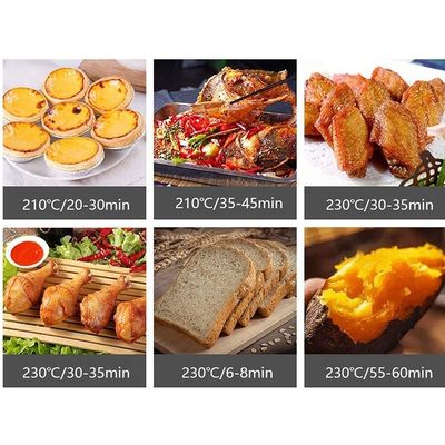 Beyori Oven Household Small Mini Multi-Function Baking Tart Cake Automatic Electric Oven 10L Double Oven Pinkv