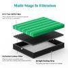 400/400S Replacement Air Filters Set for Coway AIRMEGA MAX2 400 400s 400(G) 400s(G) Purifier 2-in-1 of MAX 2 Green H13 True HEPA Filter and Activated Carbon Filter, 4 Pcs (2 Sets) view 3
