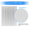GoKBNY C545 Replacement Filter Compatible with Winix C545 Purifier, HPEA Filter S, Part Number 1712-0096-00, 4Filters + 4Activated Carbon Pre-Filters view 4