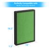 GoKBNY 2-Pack PB-P01 Replacement Filter Compatible with PB-P01 Purifier, Part # PB-P01F view 2