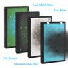 GoKBNY 2-Pack PB-P01 Replacement Filter Compatible with PB-P01 Purifier, Part # PB-P01F view 3