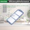 Neutop Pre-Filters for eufy 11S 12 15C 15T 25C 30 30C 35C R450 R500, 2-Pack view 4