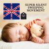 Alioyoit Square Wooden Wall Clock United Kingdom Flag Non-Ticking Non-Ticking Wall Clock Rural Wood Clock for Office Living Room Living Room Wall Decor 10 Inch view 3